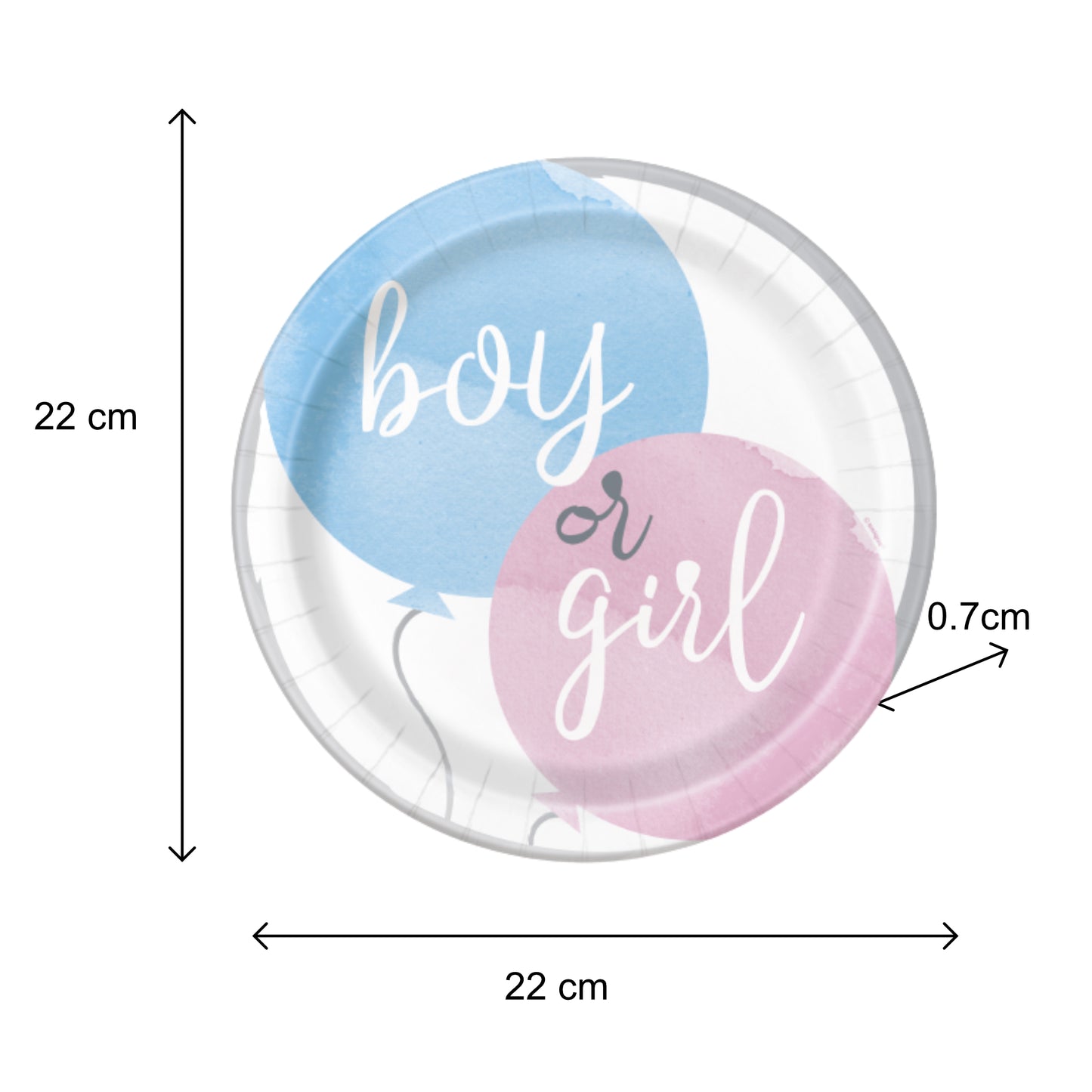 Gender Reveal Plates NEW